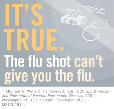 Flu Shot Myths